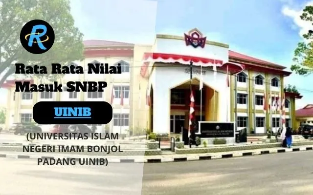 Rata Rata Nilai Masuk SNBP UINIB Terbaru